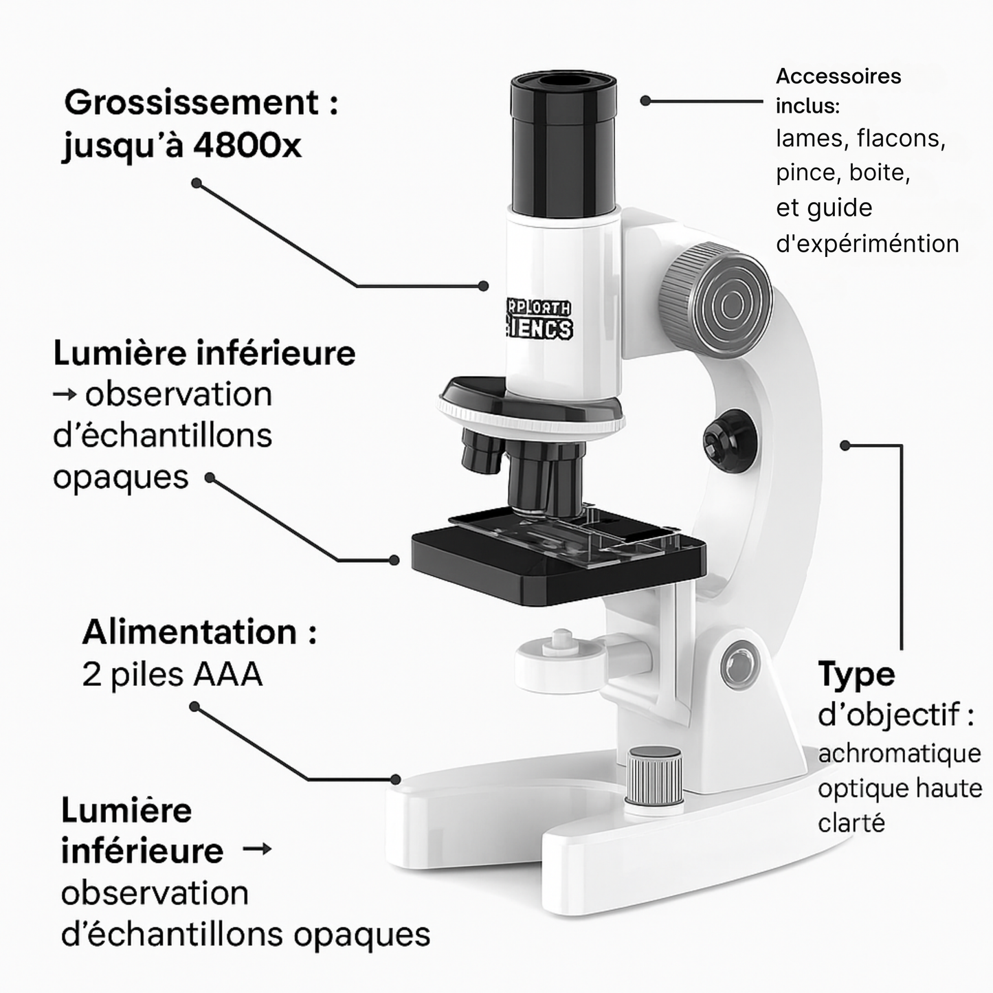 Microscope Enfant 4800× – Kit Biologie & Découverte | KidooWatch™