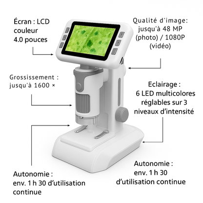 Microscope Enfant 1600× – Écran 4" & Lumière LED