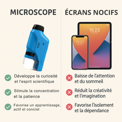 Microscope Garçon 120× – LED & Format de Poche