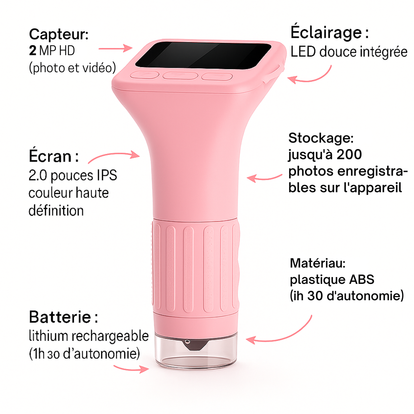 Microscope Fille 1000× – Écran IPS & Caméra HD