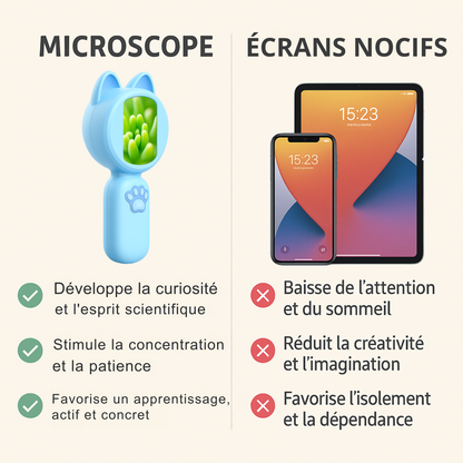 Microscope Enfant 1000× – Écran IPS & Jeux Intégrés |
