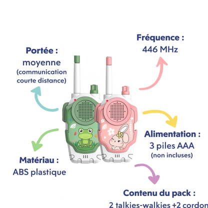 Talkie-Walkie Enfant – Pack de 2 Jouets Sans Fil Ludiques | KidooWatch™