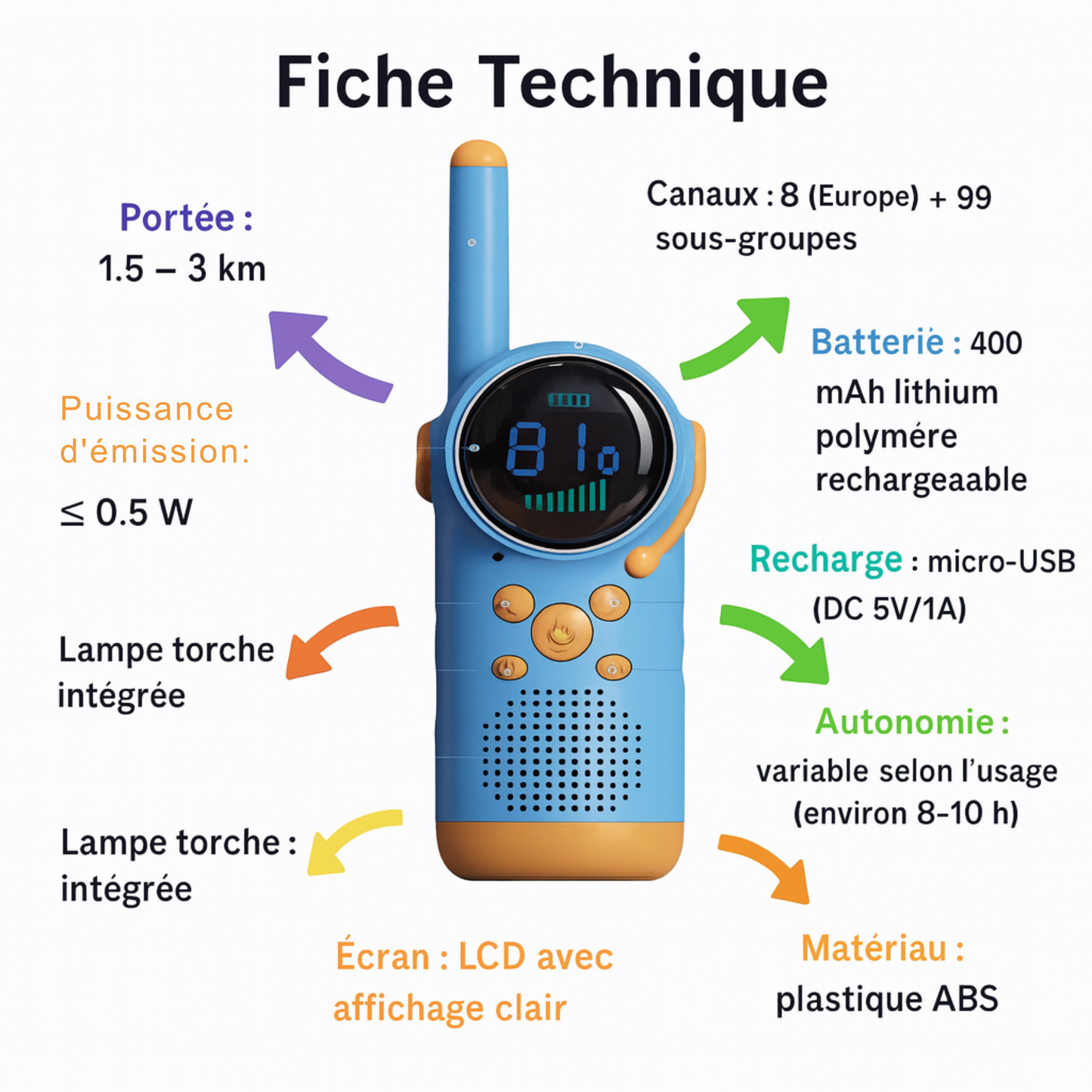 Talkie-Walkie Enfant Rechargeable LCD – Pack de 2 avec Lampe Torche | KidooWatch™