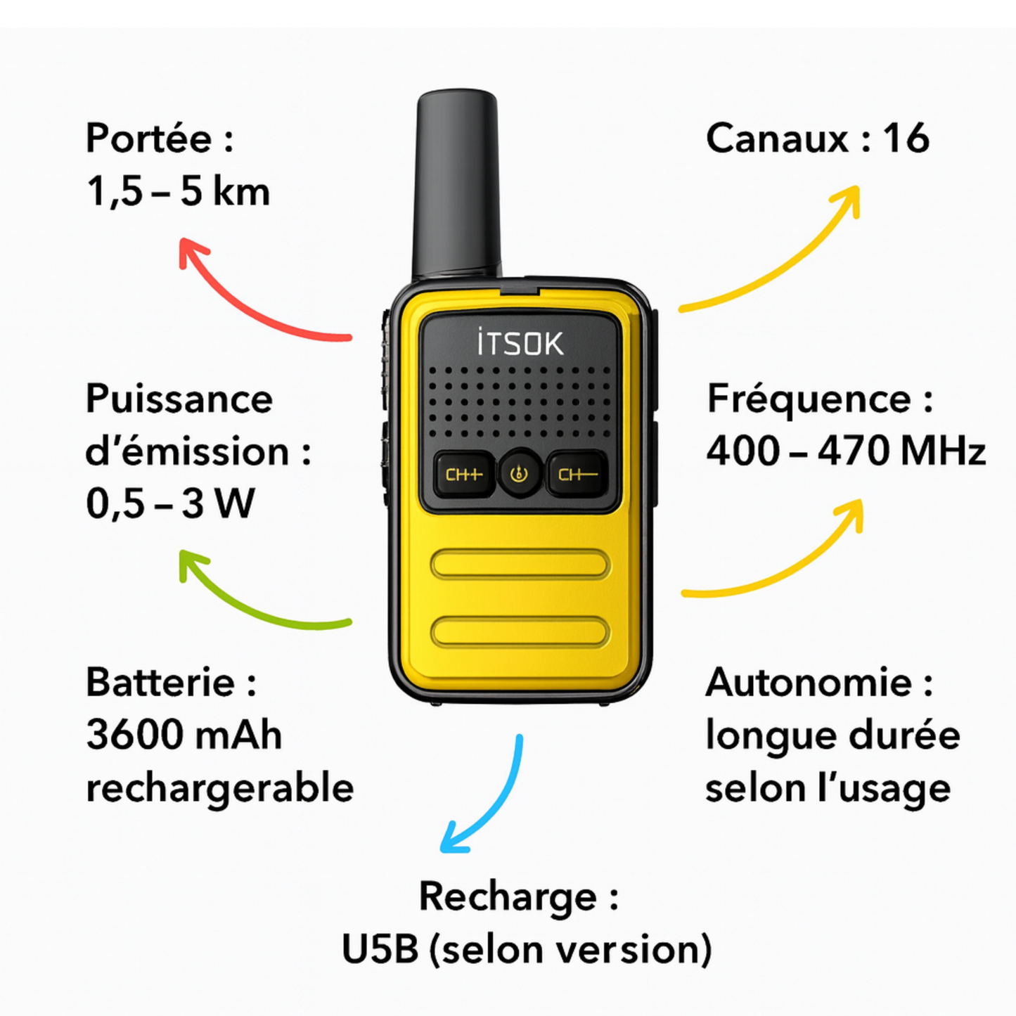 Mini  Talkie-Walkie Enfant – Pack de 2 Rechargeables 5km | KidooWatch™