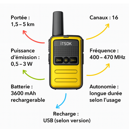 Mini  Talkie-Walkie Enfant – Pack de 2 Rechargeables 5km | KidooWatch™