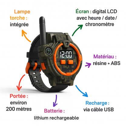 Montre Talkie-Walkie Enfant Camouflage – Pack de 2 Rechargeables | KidooWatch™