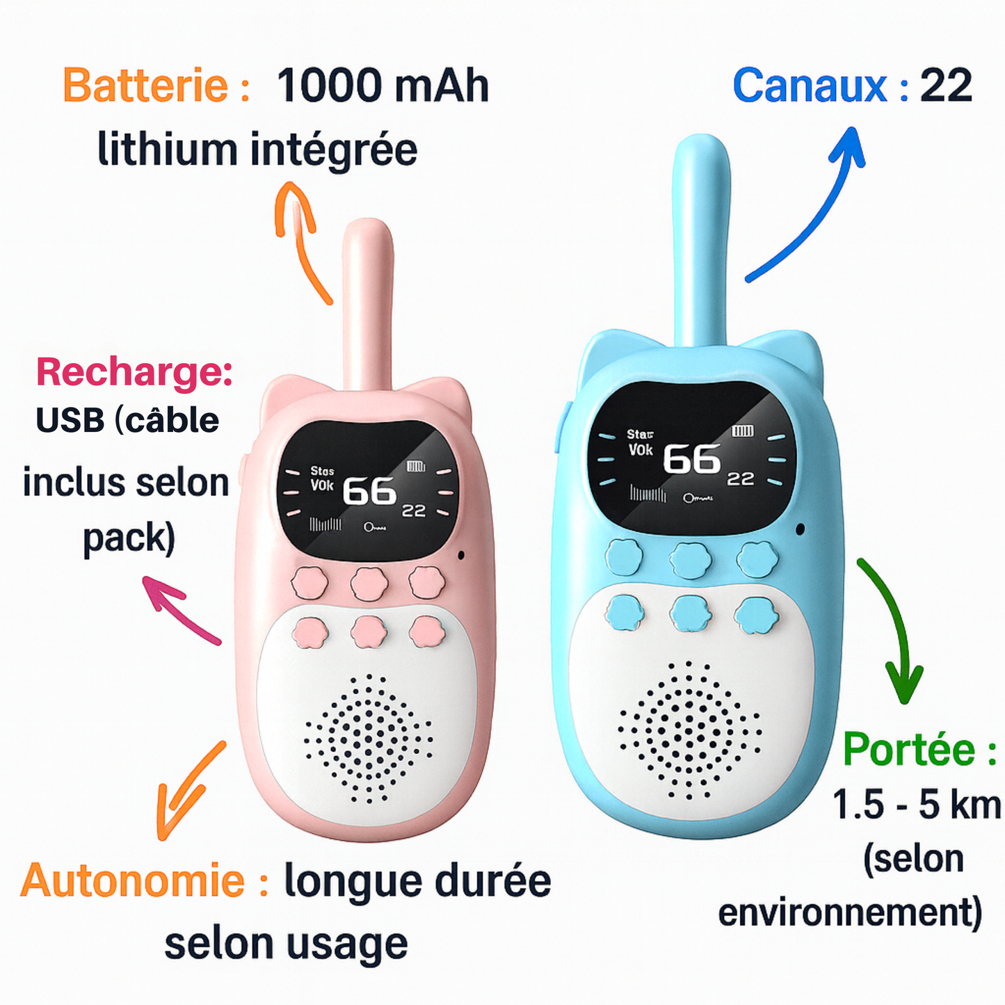 Talkie-Walkie Enfant 1000 mAh – Pack de 2 Rechargeables LCD 5km | KidooWatch™