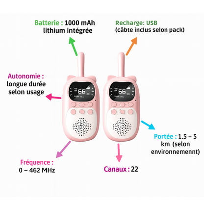 Talkie-Walkie Enfant 3km Rechargeable – Pack de 2 avec Écran LCD | KidooWatch™
