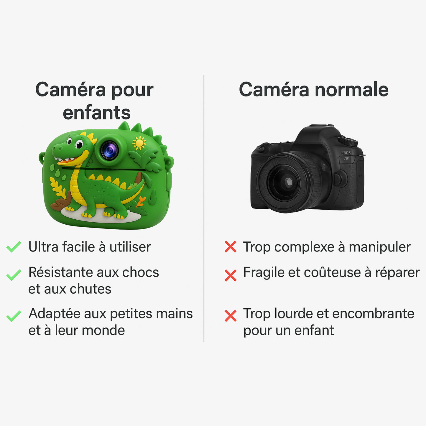 Appareil Photo Enfant Dinosaure – Impression Instantanée HD + carte mémoire 32 Go