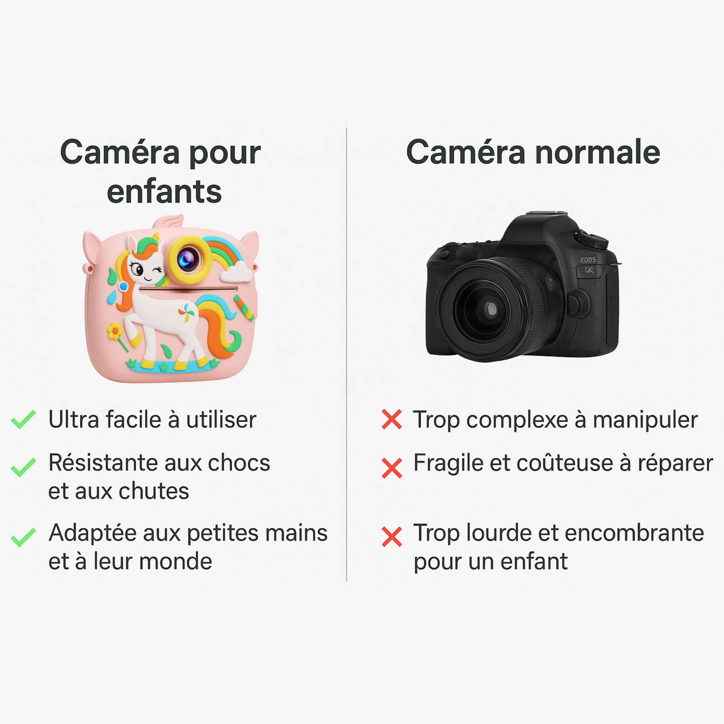 Appareil Photo Enfant Licorne – Impression Instantanée HD  + carte mémoire 32 Go
