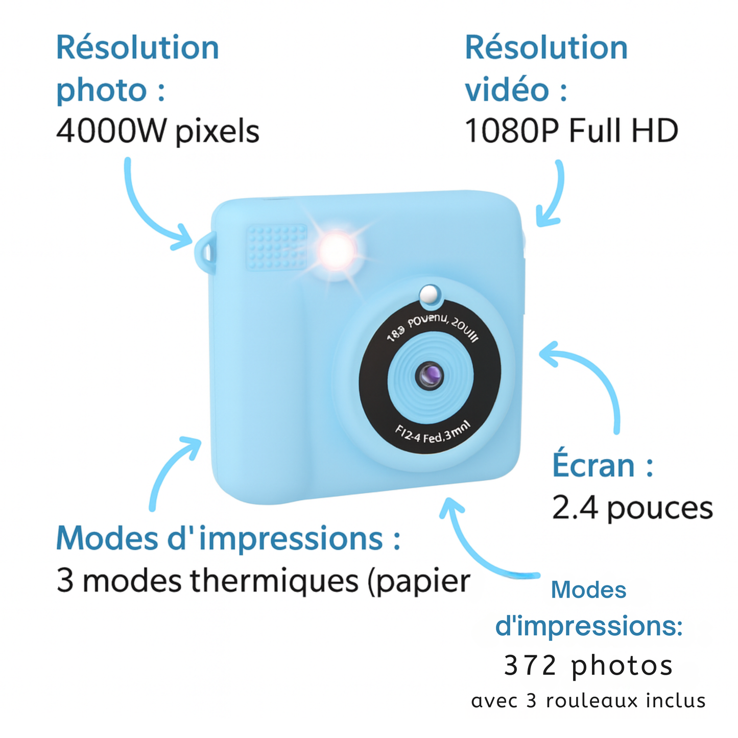 Appareil Photo Instantané Enfant 1080P – Impression + carte mémoire 32 Go