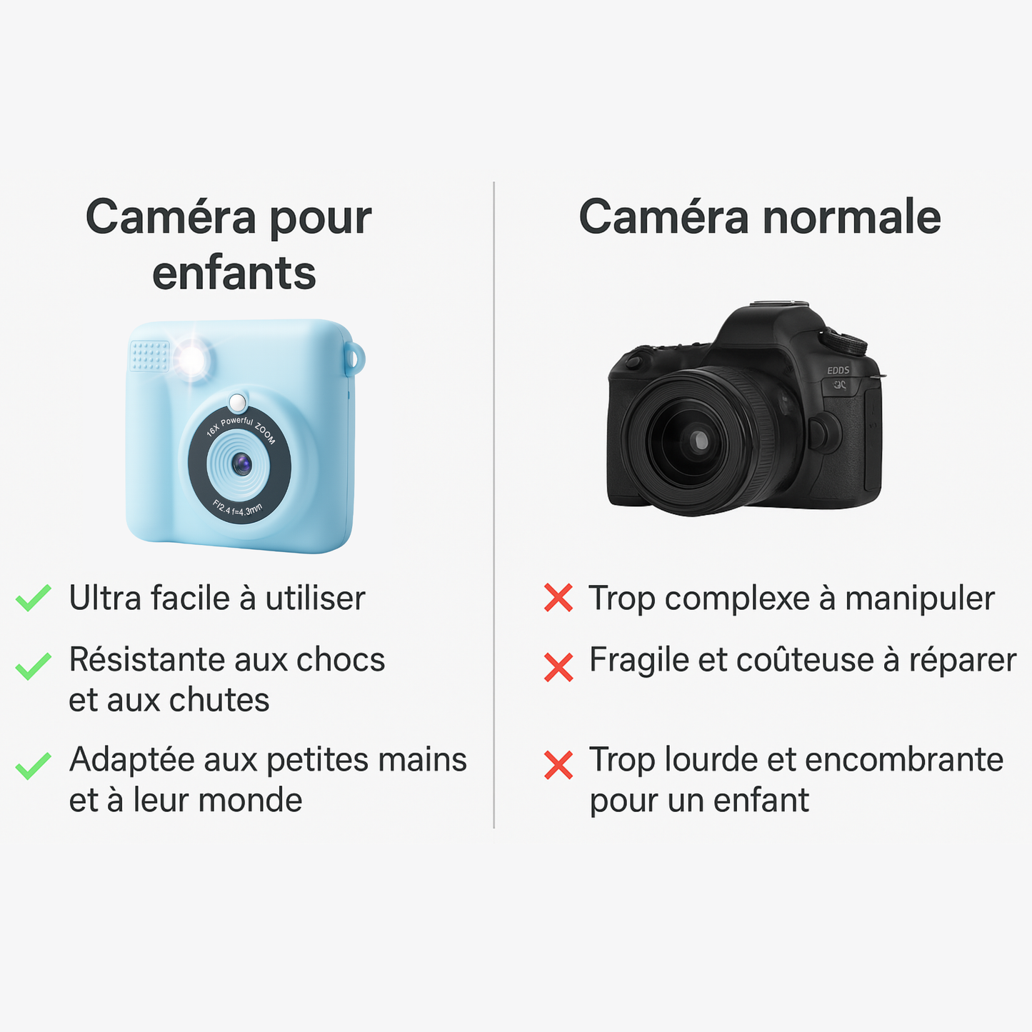 Appareil Photo Instantané Enfant 1080P – Impression + carte mémoire 32 Go