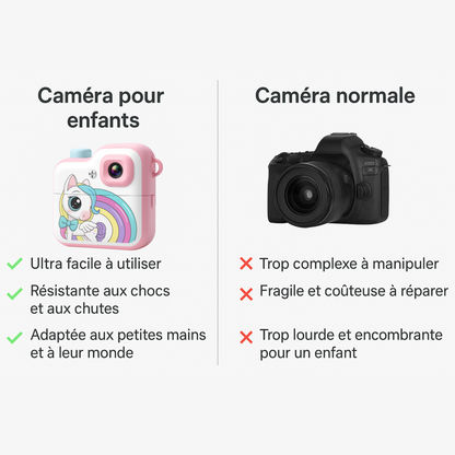 Appareil Photo Instantané Enfant Bluetooth – Impression + carte mémoire 32 Go
