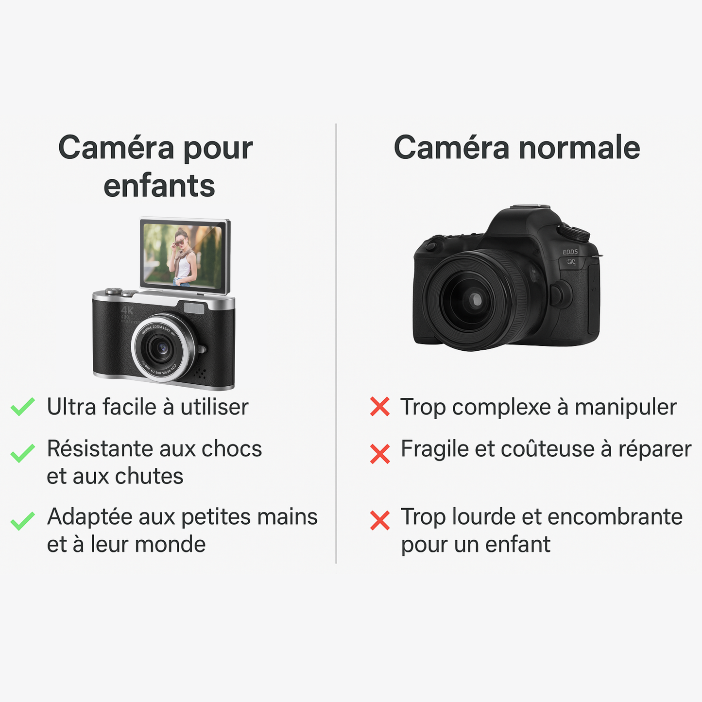 Appareil Photo 4K Enfant & Débutant – 48MP Écran Rotatif 180° | KidooWatch™