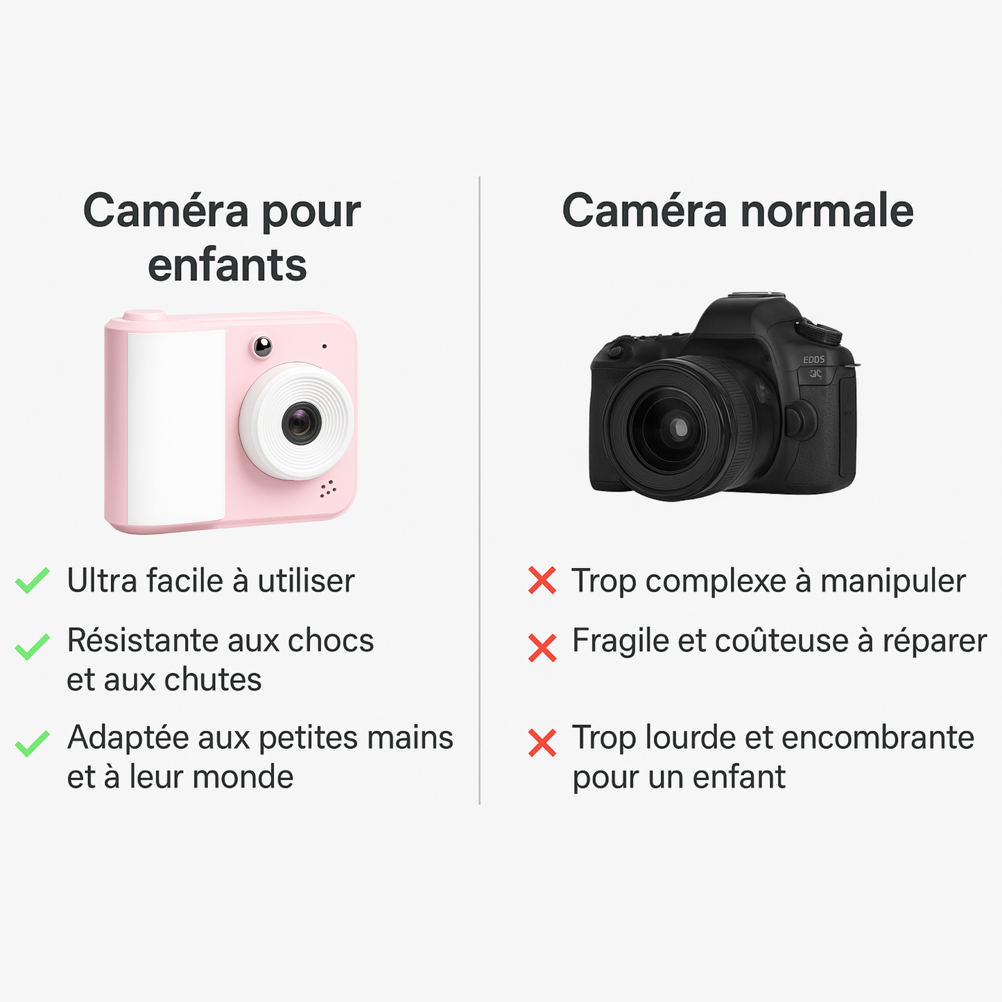 Appareil Photo Instantané Enfant 1080P – Impression & 48MP HD | KidooWatch™