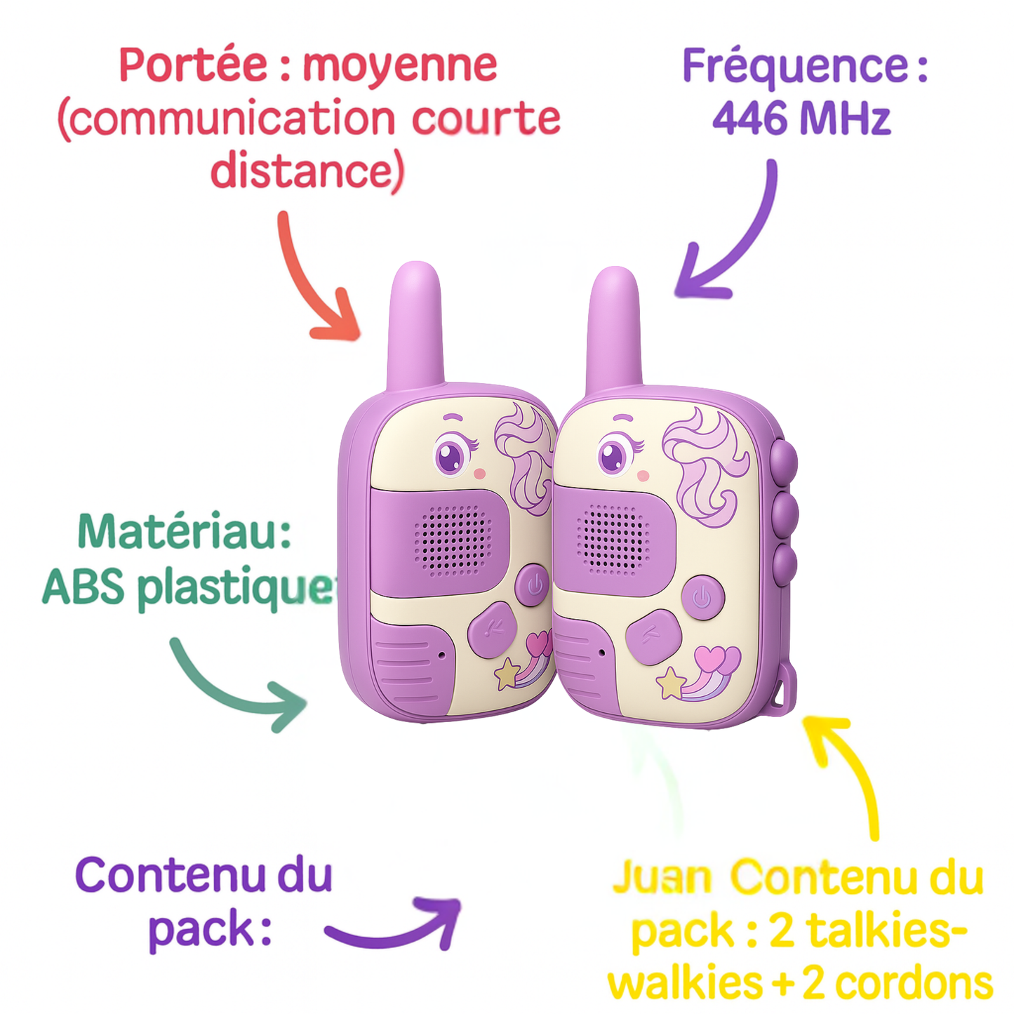 Talkie-Walkie Enfant Licorne – Pack de 2 Jouets Sans Fil Parent-Enfant | KidooWatch™