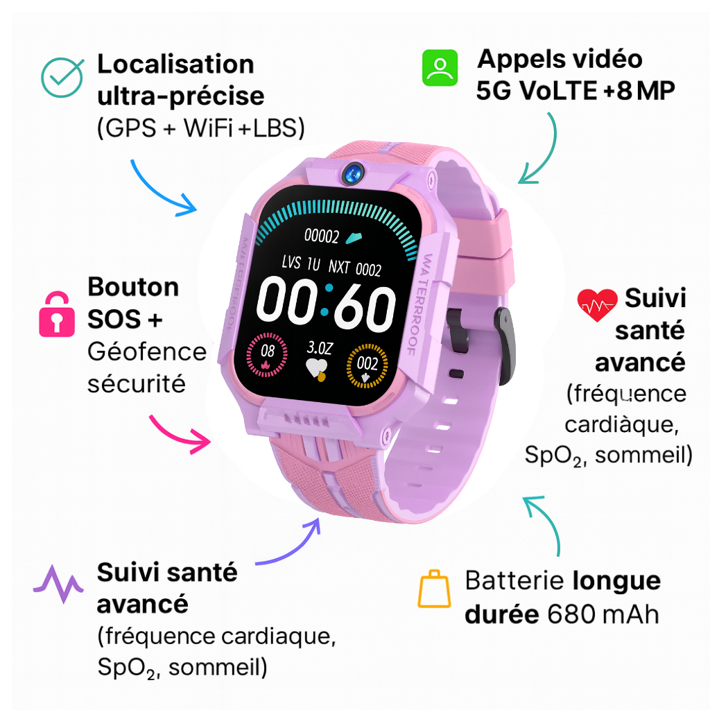 Montre Connectée Fille 5G Amovible – GPS, appel vidéo | KidooWatch™