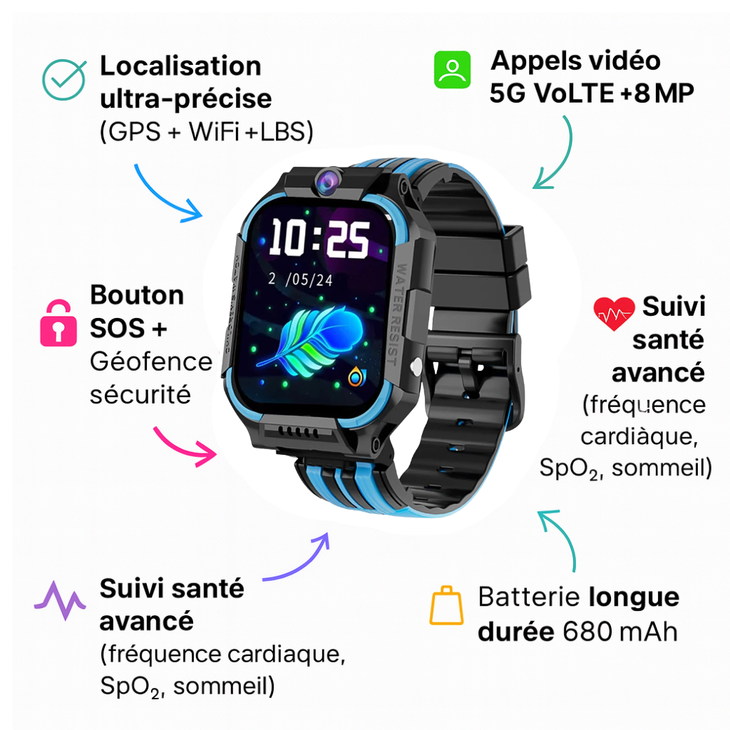 Montre Connectée garçon  5G Amovible – GPS, appel vidéo | KidooWatch™