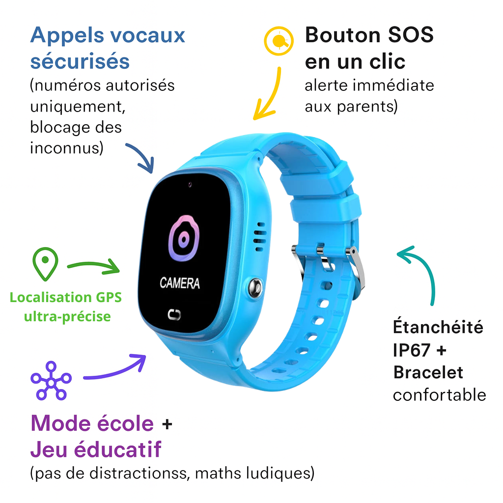 Montre Connectée Bleu Enfant 2G avec SOS & Mode école | KidooWatch™