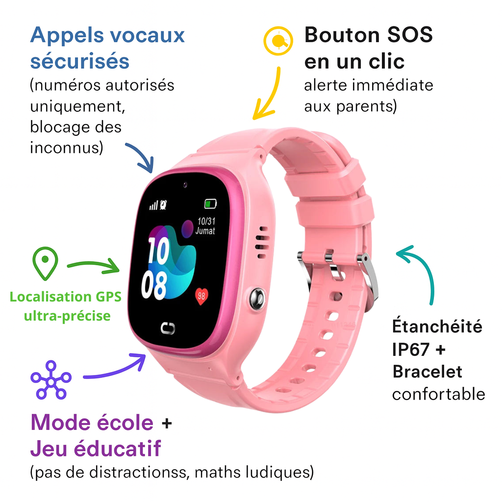 Montre connectée Fille 2G avec SOS & Mode école | KidooWatch™
