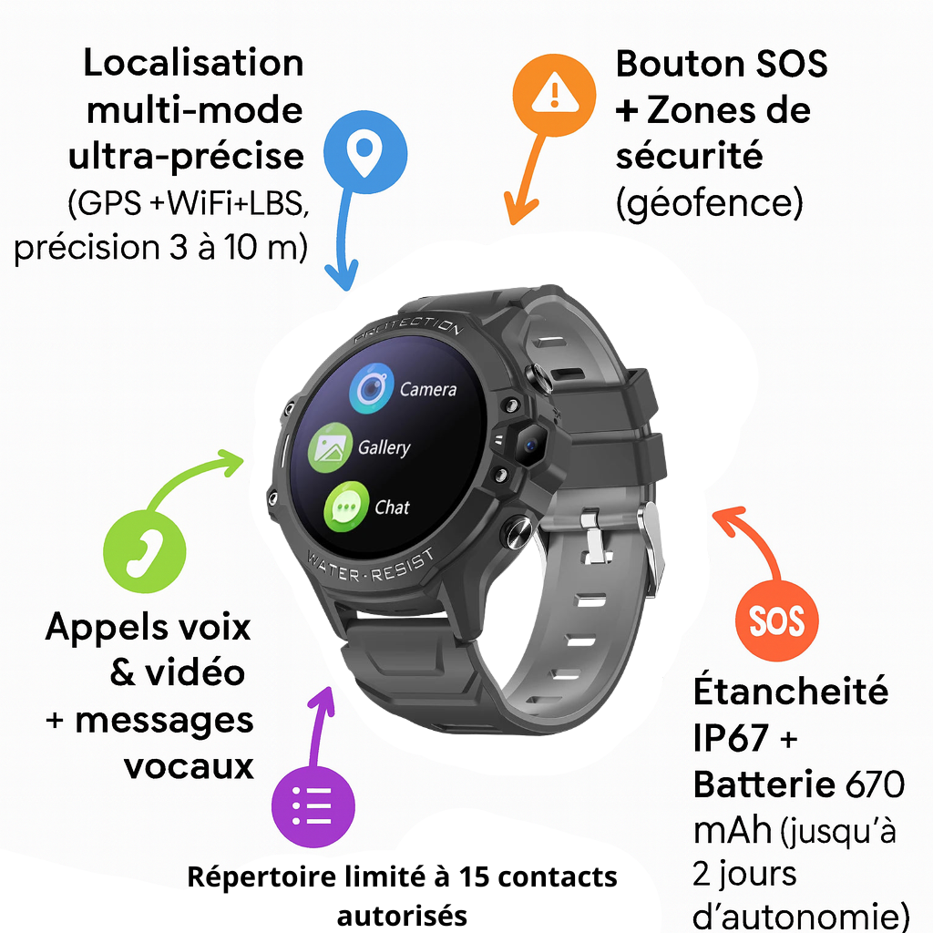 Montre Connectée Garçon 4G ronde – GPS WiFi, appel vidéo & SOS | KidooWatch™