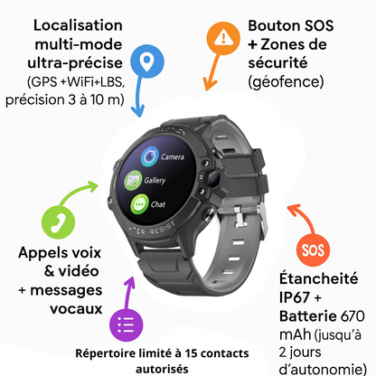 Montre Connectée Garçon 4G ronde – GPS WiFi, appel vidéo & SOS | KidooWatch™