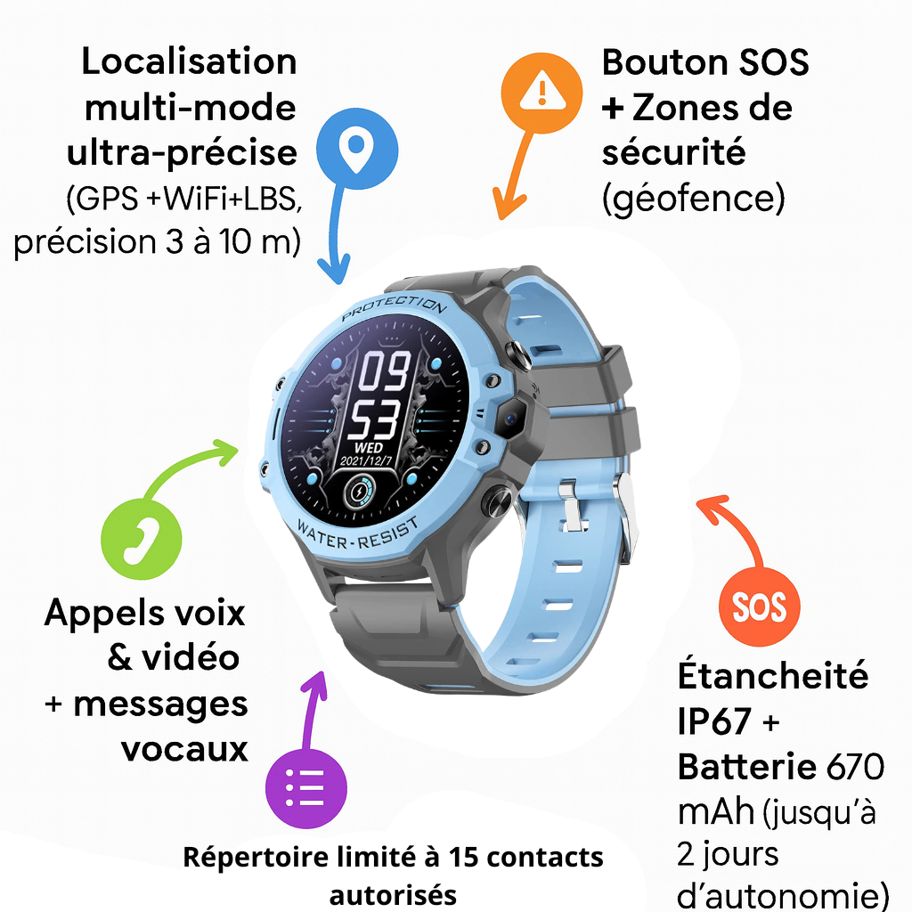 Montre Connectée Enfant 4G ronde – GPS WiFi, appel vidéo & SOS | KidooWatch™