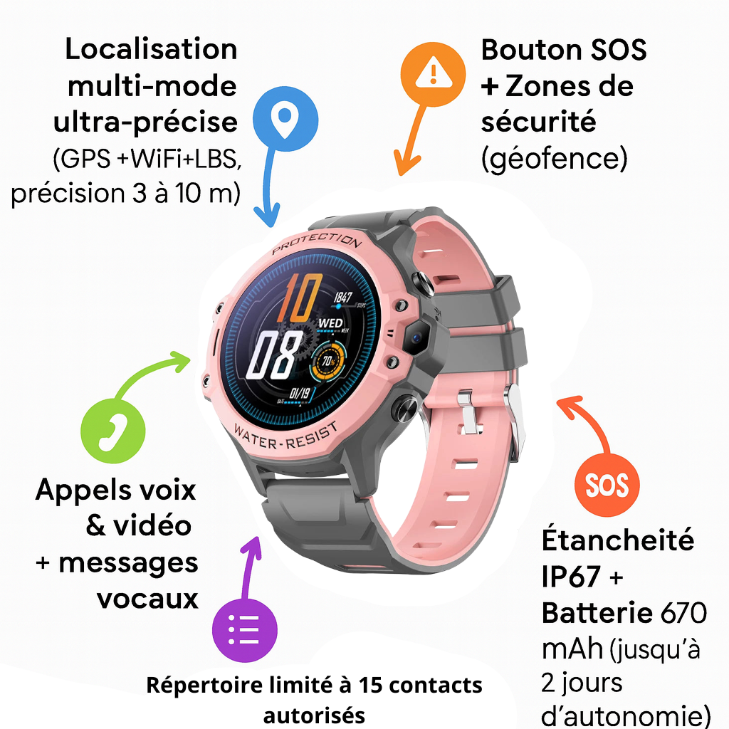 Montre Connectée Fille 4G ronde – GPS WiFi, appel vidéo & SOS | KidooWatch™