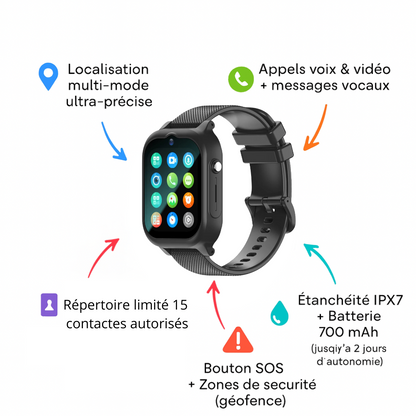 Montre Connectée Enfant Noir 4G – GPS , Appel Vidéo & SOS | KidooWatch™