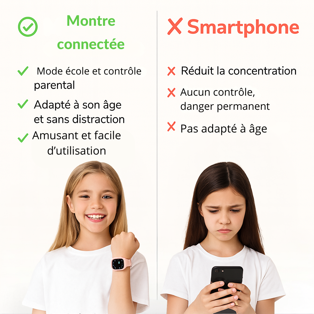 Montre Connectée Fille éducative – 30 jeux, Histoires & Lampe torche| KidooWatch™