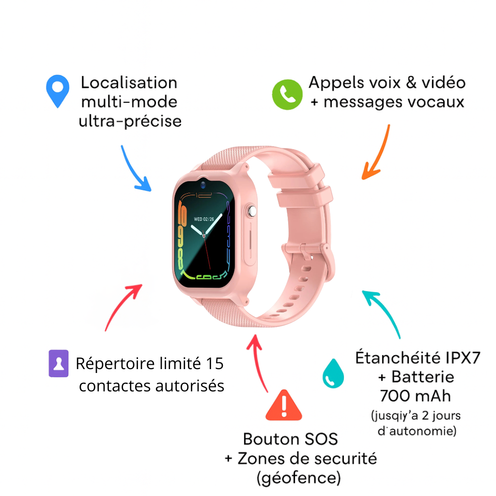 Montre connectée enfant Rose 4G – GPS , appel vidéo & SOS | KidooWatch™