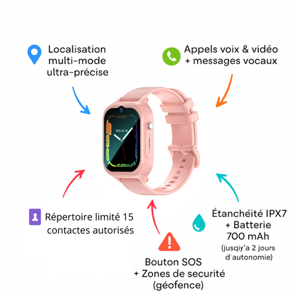 Montre connectée enfant Rose 4G – GPS , appel vidéo & SOS | KidooWatch™