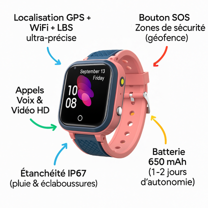 Montre Connectée Fille 4G Avec Boîtier En  Alliage – GPS , appel vidéo | KidooWatch™
