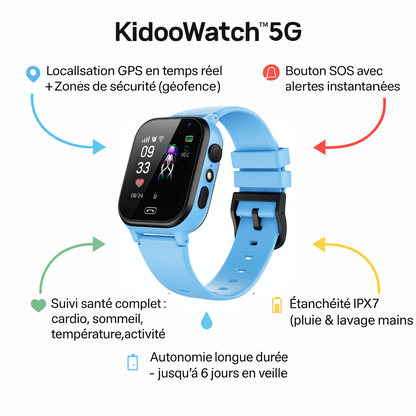 Montre Connectée Enfant 5G Bleu  – GPS, SOS & Appel vidéo | KidooWatch™