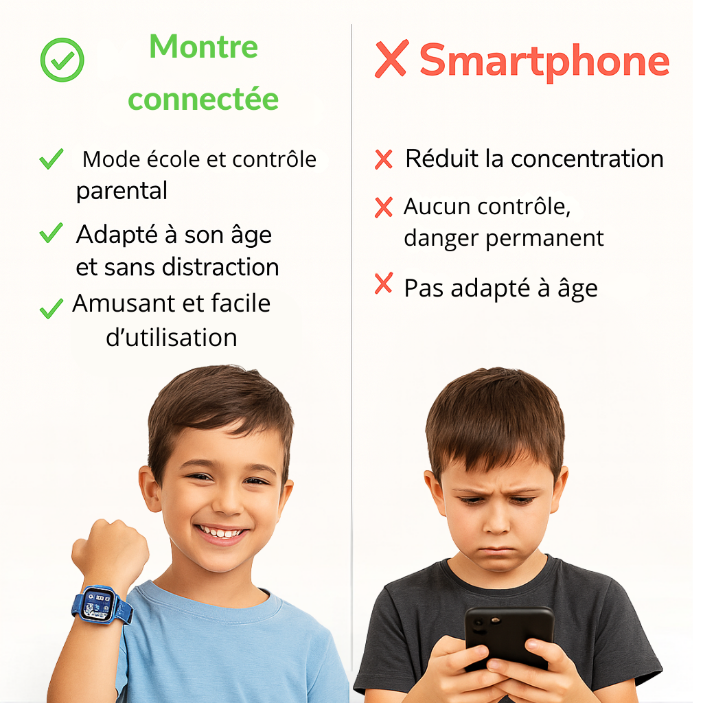 Montre Connectée Garçon éducative – 30 jeux, Histoires & Lampe torche | KidooWatch™