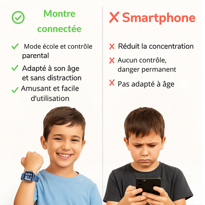 Montre Connectée Garçon éducative – 30 jeux, Histoires & Lampe torche | KidooWatch™