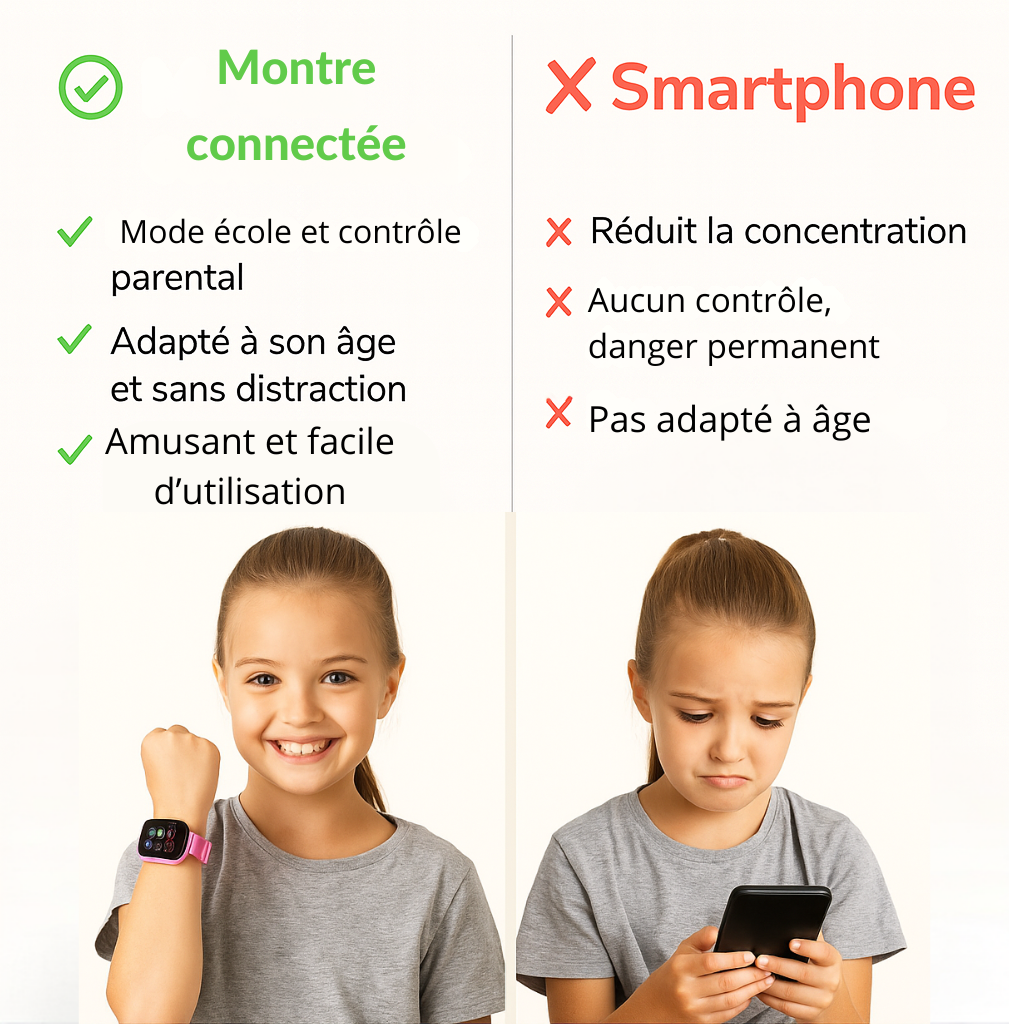 Montre connectée ludique Enfant Rose  - 4 à 7 ans | KidooWatch™