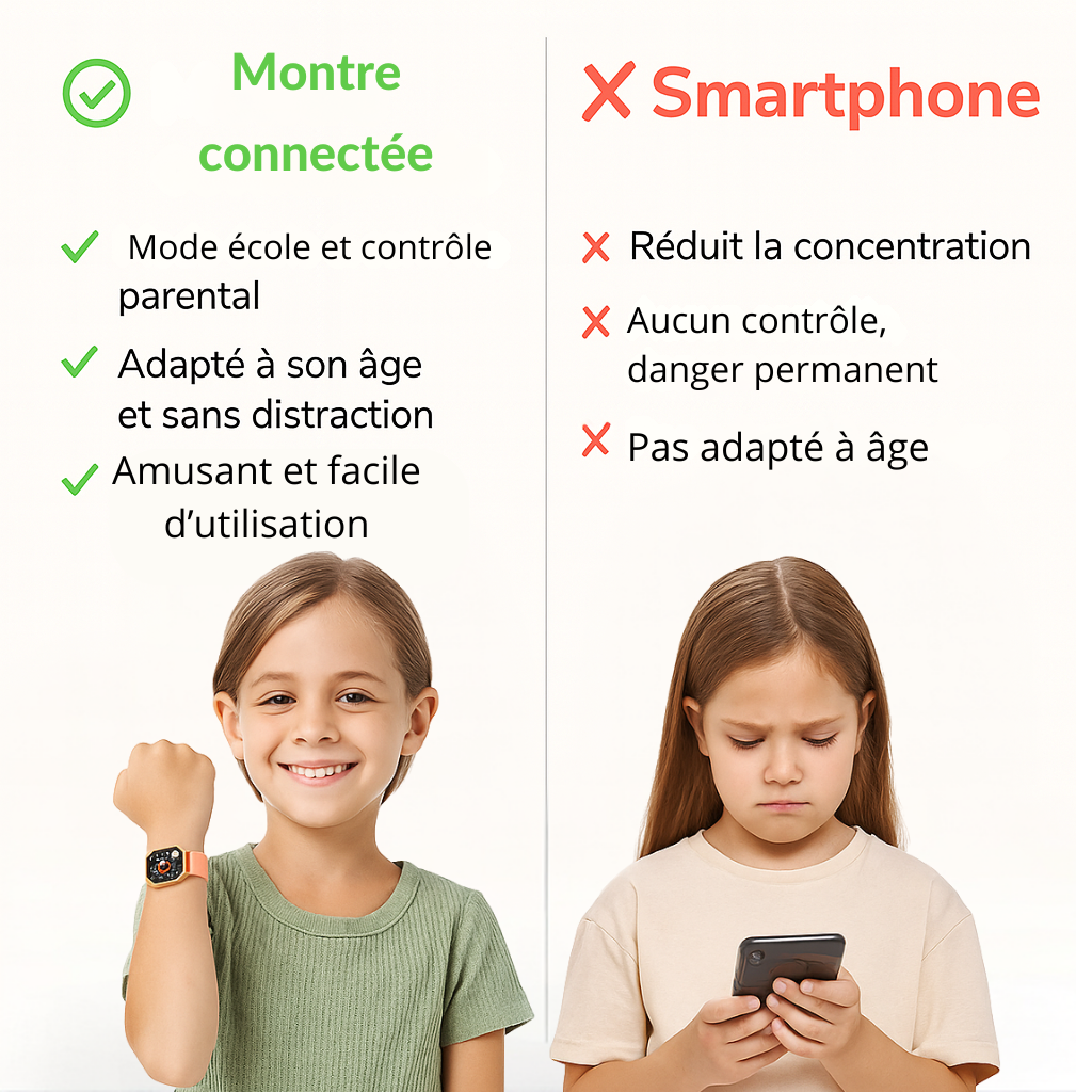Montre connectée enfant – 26 jeux ludique  & appareil photo | KidooWatch™