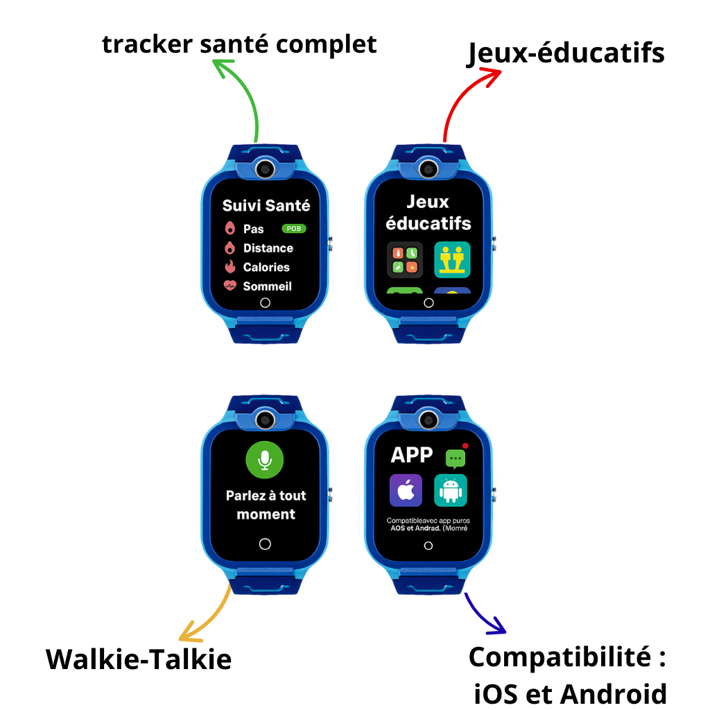 Montre Connectée Garçon 4 À 7 ans – SOS, GPS, Appels | KidooWatch™
