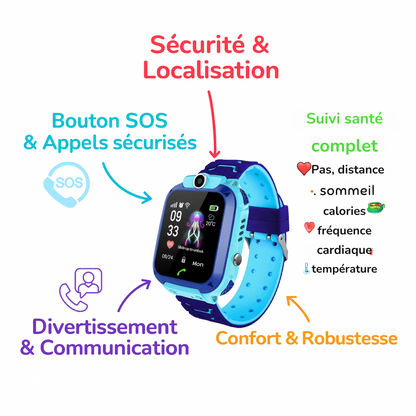 Montre Connectée Garçon 4 À 7 ans – SOS, GPS, Appels | KidooWatch™