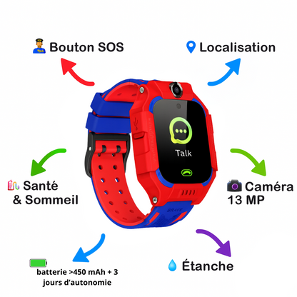 Montre connectée enfant ludique – SOS, appel vidéo | KidooWatch™