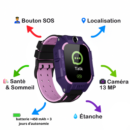 Montre connectée Fille ludique – SOS, appel vidéo | KidooWatch™